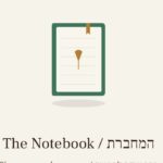 Screenshot_2026-03-16-00-09-12-704_com.android.chrome-edit - שגיא אורן