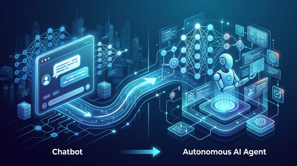 מודל GPT-5.5 של OpenAI - שדרוג לסוכן AI אוטונומי לעבודה